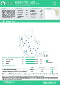 bgd_factsheet_wash_site_profiles_ledad_march_2018