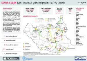 South Sudan – Joint Market Monitoring Initiative (JMMI) – May 2020 Factsheet