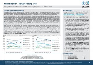 Uganda COVID-19 Market Monitoring Snapshot (1-31 October 2020)