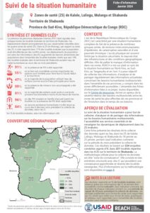 RDC Suivi de la Situation Humanitaire Shabunda Sud-Kivu Janvier 2024