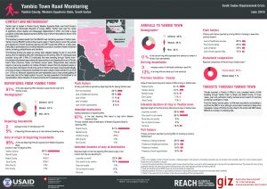 SSD_Factsheet_Yambio_Road Monitoring_June 2018