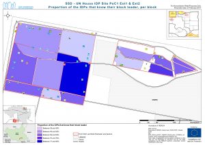 SSD - UN House IDP Si te PoC1 Ext1 & Ext2 Propor tion of the IDPs that know their block leader, per block