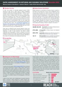 REACH_IRQ_Factsheet_ReDS Markaz Samarra_November 2021