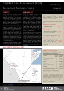 Detailed Site Assessment, Borama - February 2020
