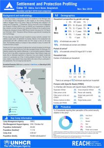 BGD_Factsheet_SPP Camp 15_December 2018