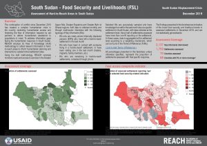 Assessment of Hard-to-Reach Areas, FSL Sectoral Overview, December 2019