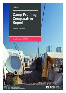 Camp Comparative Report rounds X & XI, Iraq, September 2019
