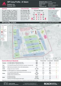 IRQ_factsheet_Al Salam_camp_profile_december2015