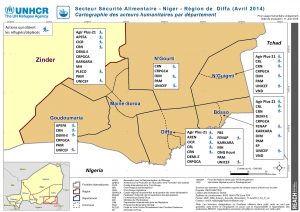NER_Diffa_ActeursHumanitaires_SecteurSécuritéAlimentaire_11juin2014_A3_fr