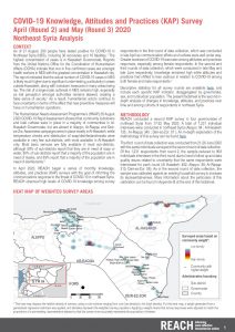 COVID-19 Knowledge, Attitudes and Practices Survey, Northeast Syria Descriptive Statistics, May - June 2020 (Rounds 2 and 3)