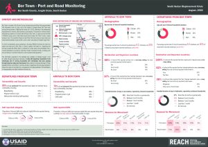 Bor Port and Road Monitoring - August 2022