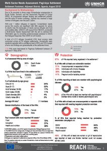 UGA_Factsheet_MSNA Pagirinya Settlement_August 2018