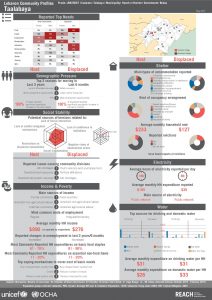 LBN_Profile_HCV_LBN25067_Jul2015