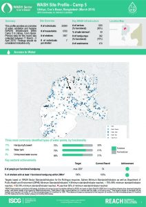 bgd_factsheet_wash_site_profiles_camp5_march_2018