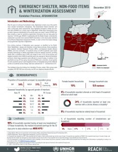 AFG UNHCR Emergency Shelter, NFIs & Winterization Assessment FS - Kandahar Province, December 2019