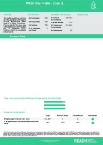 bgd_factsheet_wash_site_profiles_zone_LL_december_2017