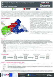 REACH Central African Republic Rapid Response Mechanism, Bulletin annual 2022, FR