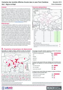 Evaluation des localités difficiles d'accès dans la zone Trois Frontières, région de Mopti (Mali) - Novembre 2019 (pilote)