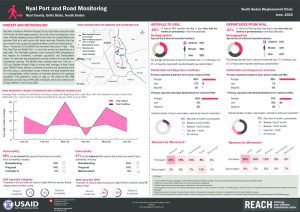 REACH_SSD_Factsheet_Nyal PRM_June 2022