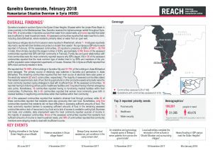 SYR_Factsheet_HSOS Governorate Factsheet Quneitra_February 2018