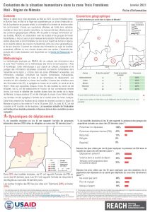 Evaluation de la situation humanitaire dans la zone Trois Frontières, région de Ménaka (Mali), factsheet – Janvier 2021