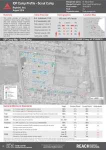 IRQ_Factsheet_Scout Camp IDP Camp Profile_December 2016