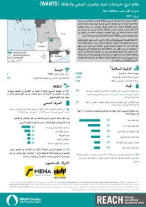 REACH YEM Factsheet WASH WANTS Common KI Qafl ShammarDistrict April 2022 AR