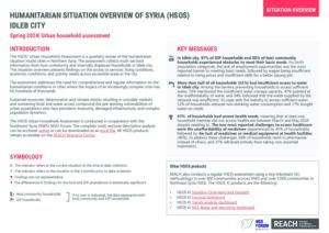 Urban Humanitarian Situation Overview in Idleb city – Spring 2024