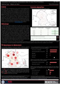 REACH BFA Humanitarian Situation Monitoring Nord Mai 2020