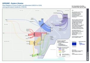 REACH UKR flowchart eastukraine cclmovement 22APR2020 a4