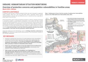 HSM Factsheet R15 March 2024 (ENG)