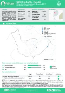 bgd_factsheet_wash_site_profiles_zone_QQ_december_2017