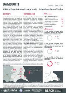 Evaluation multisectorielle dans les zones difficiles d’accès
