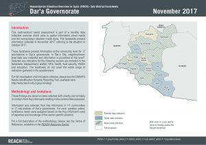 SYR_Sub-district factsheets_Dar'a_November 2017