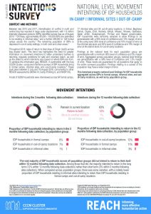 IRQ_Factsheet_Intentions_national_August2018