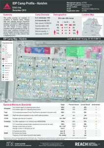 IRQ_factsheet_Harshm_camp_profile_december2015