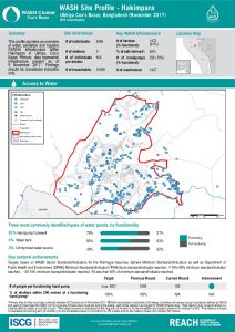 BGD_WASH_Factsheet_Round 2_Hakimpara_Nov2017.pdf