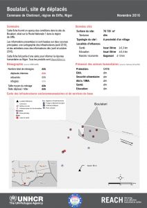 NER_Factsheet_Displacement Site Boulalari_Novembre2016