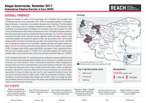 SYR_Factsheet_HSOS Governorate Factsheet Aleppo_November 2017