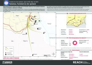REACH_NER_Factsheet_Displacement Site Kabalewa_Juin2016
