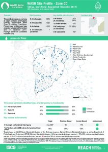 bgd_factsheet_wash_site_profiles_zone_CC_december_2017