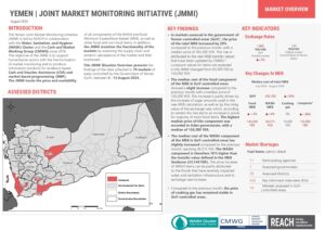 REACH YEM Situation Overview JMMI August 2024