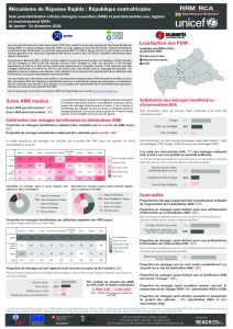 REACH_CAR_Factsheet_PDM_2021_Final_FR