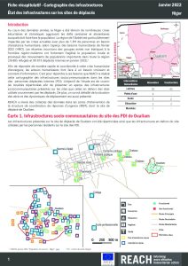 Factsheet infrastructures site de PDI de Ouallam