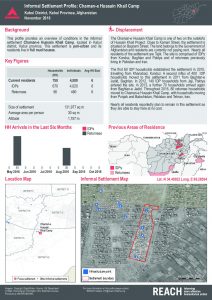 afg_factsheet_Chaman-e Hussain Khail Camp_November 2016