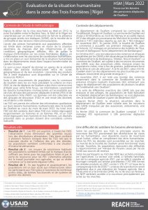 REACH Niger besoins IDP de Ouallam (Mars 2022)