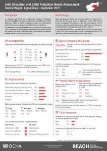 AFG_Factsheet_Joint Education Needs Assessment - Central Region_September 2017