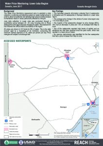 SOM_Factsheet_Water Price Monitoring_Lower Juba_June 2017