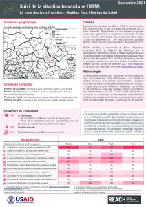 Suivi de la situation humanitaire dans la région du Sahel, Burkina Faso (Septembre 2021)
