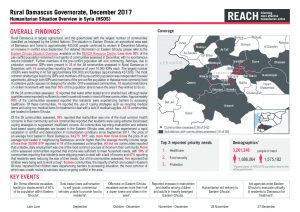 SYR_Factsheet_HSOS Governorate Factsheet Rural Damascus_December 2017